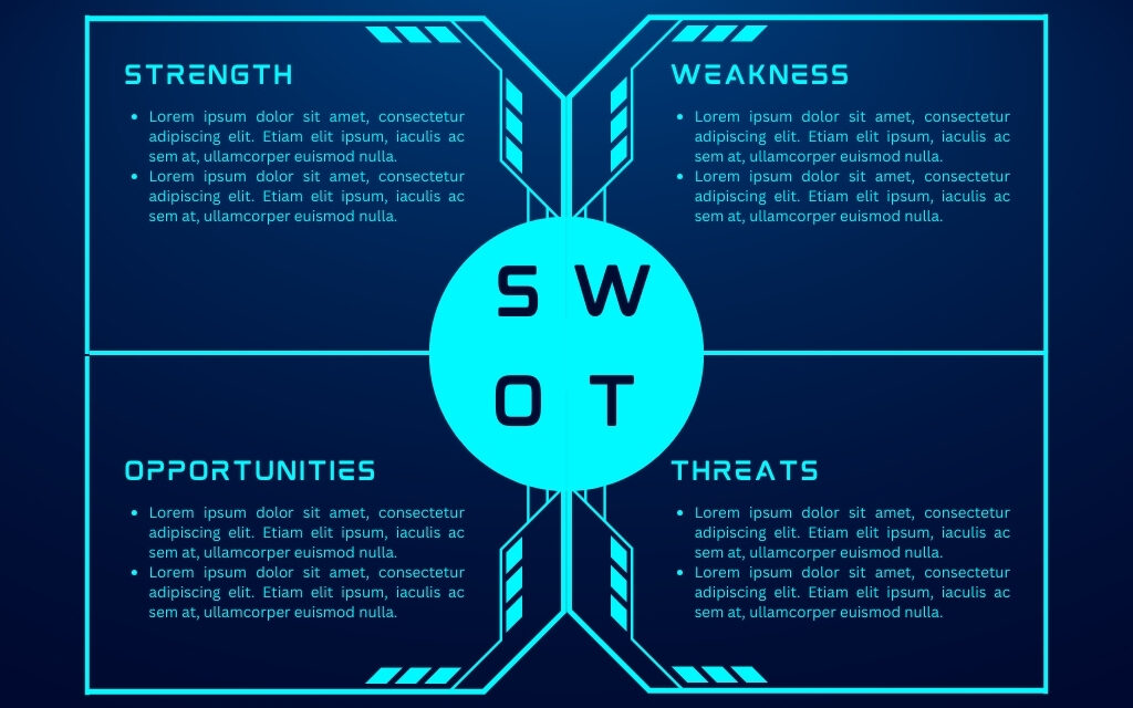 SWOT Analysis of Information Technology: Unveiling Key Insights for Business Growth