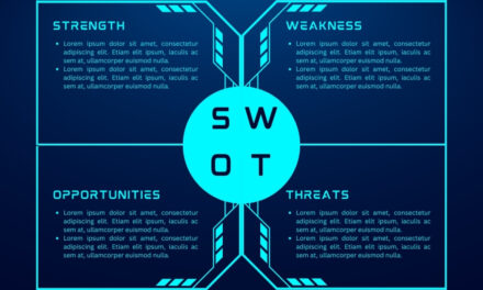 SWOT Analysis of Information Technology: Unveiling Key Insights for Business Growth